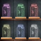 If I Had A Star Birth Flower Zodiac Sign - Gift for mom, grandma, daughter, wife, girlfriend, dad, grandpa, boyfriend, husband - Personalized Shaped Plaque Light Base