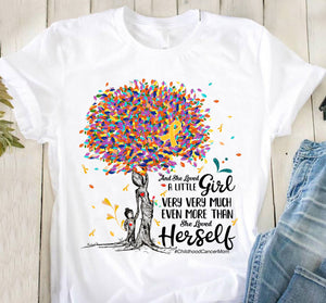 CHILDHOOD CANCER AWARENESS 59