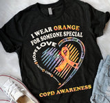 COPD AWARENESS 3