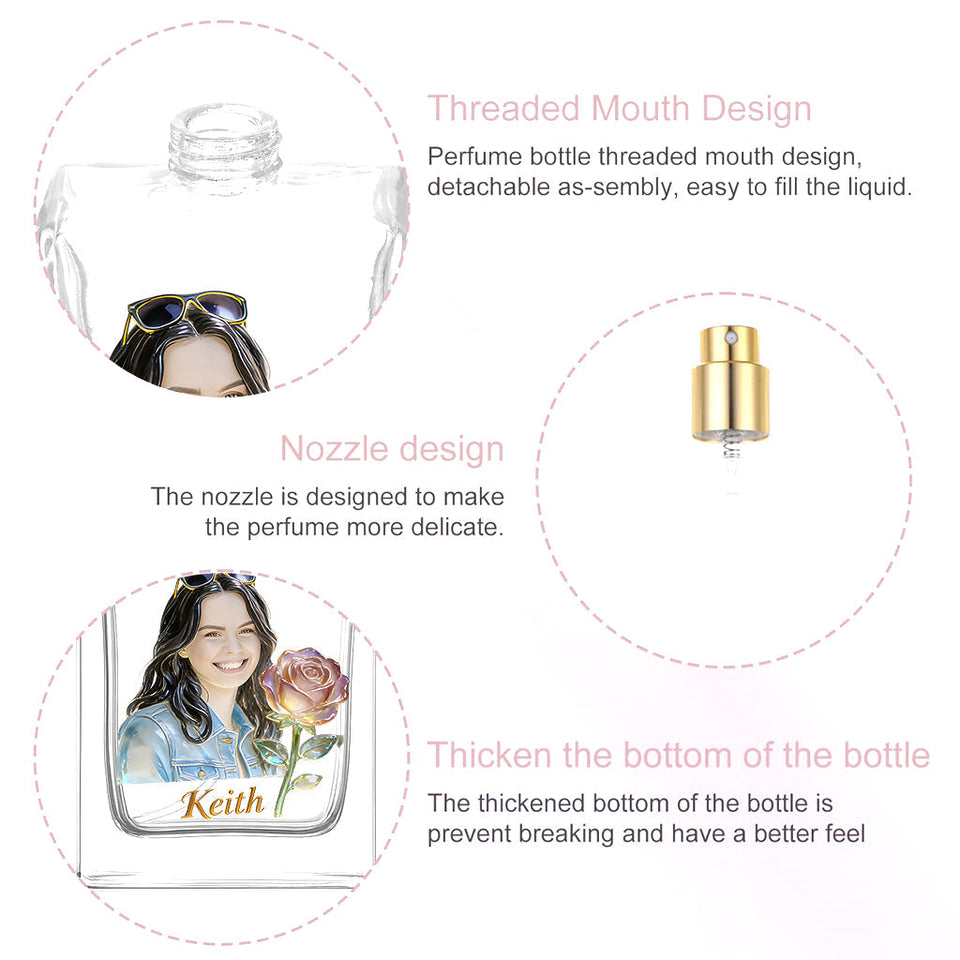 Love Yourself - Personalized Self Love Refillable Perfume Bottle