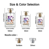 Initial Letter Aesthetic - Personalized Self Love Refillable Perfume Bottle