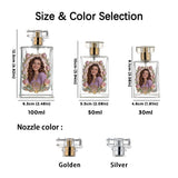Custom Photo - Birth Month Flower - Personalized Self Love Refillable Perfume Bottle