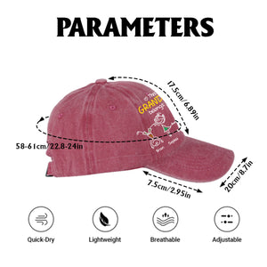 This Grandma Belongs To - Personalized Grandma Washed Denim Cap