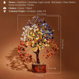 The Seven 7 Chakra Healing Crystal Tree of Life for Positive Energy