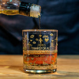 I Love You - Personalized Couple Whiskey Glass