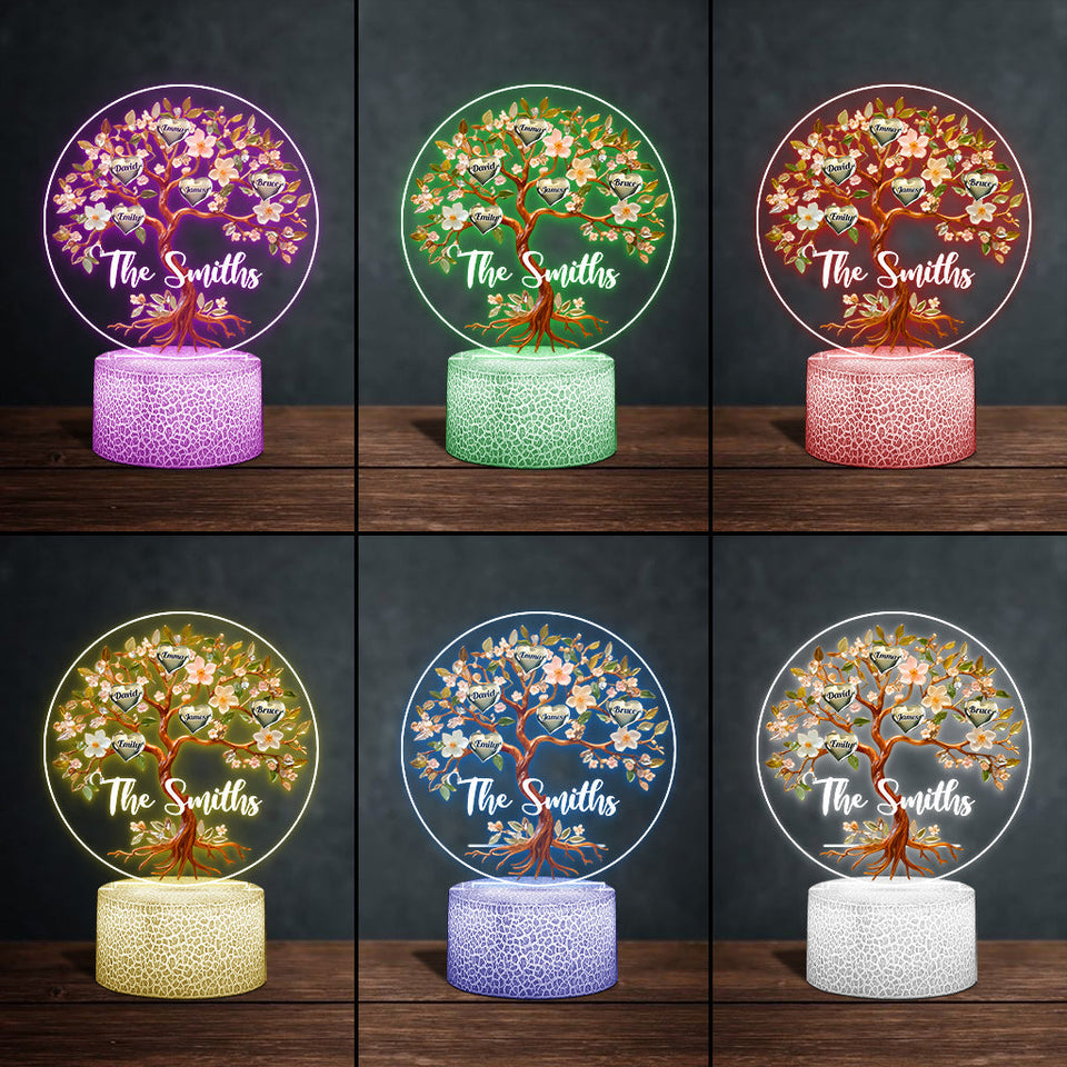 Loving Family - Personalized Family Shaped Plaque Light Base