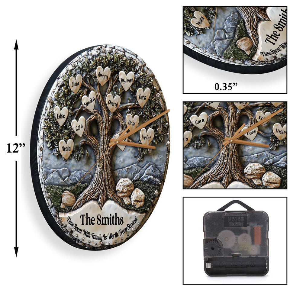 Time Spent With Family Is Worth Every Second - Personalized Family Wall Clock