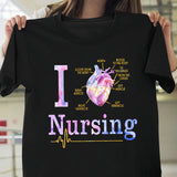 NURSE 201