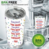 Every Meal You Bake - Personalized Dog Tumbler