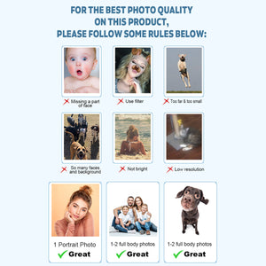 Custom Photo - Personalized Cat Paint By Numbers Kit