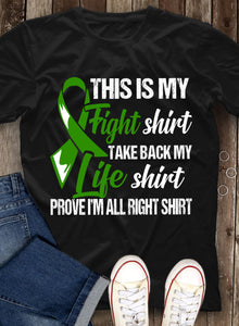 MENTAL HEALTH AWARENESS 89