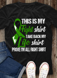 MENTAL HEALTH AWARENESS 89