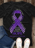 FIBROMYALGIA AWARENESS 103