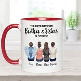 Family Is Forever - Personalized Family Accent Mug