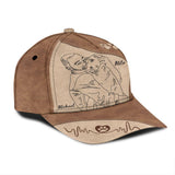 Fur Baby - Personalized Dog Classic Cap