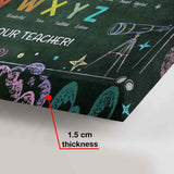In This Classroom - Personalized Teacher Canvas and Poster