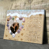 If You Want To Know - Personalized Couple Poster