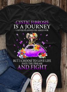 CYSTIC FIBROSIS AWARENESS 19