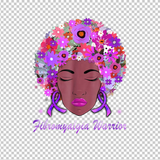 FIBROMYALGIA AWARENESS 153