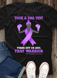 FIBROMYALGIA AWARENESS 32