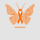 ADHD AWARENESS 22