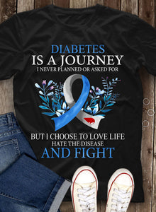 DIABETES AWARENESS 71