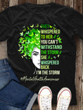 MENTAL HEALTH AWARENESS 147
