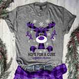 ALZHEIMER AWARENESS 95