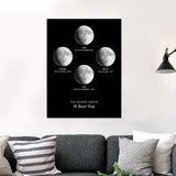 Custom Moon Phase And Message - Personalized Mother Moon Phase Poster
