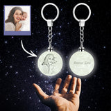 Moon Light Multicolor - Personalized 3D Printed Photo Moon Lamp Keychain