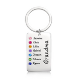 Custom Birthstone For Grandma, Mom - Gift for grandma, mom - Personalized Birthstone Keychain