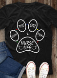 NURSE 476