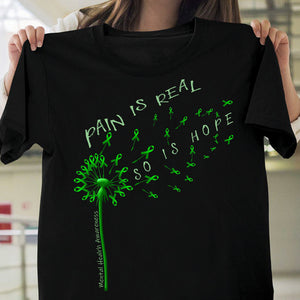MENTAL HEALTH AWARENESS 85