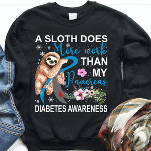 DIABETES AWARENESS 64