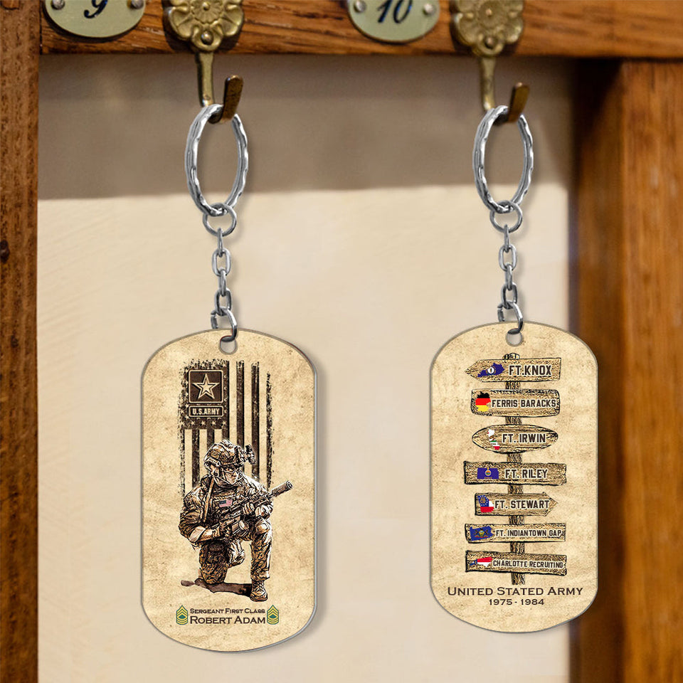 US Military World Tour - Personalized Veteran Stainless Steel Keychain