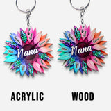 Grandma Mom Sunflower - Personalized Grandma Keychain