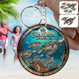 This Grandma Belongs To - Personalized Grandma Keychain