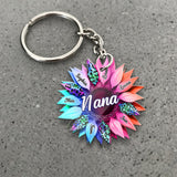 Grandma Mom Sunflower - Personalized Grandma Keychain