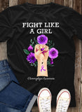 FIBROMYALGIA AWARENESS 256