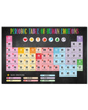 Teacher Periodic Table Of Human Emotions - Teacher Poster 0921