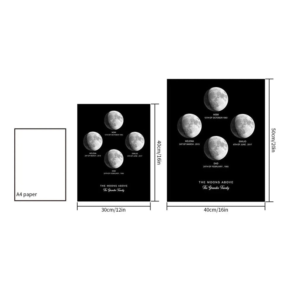 Custom Moon Phase And Message - Personalized Mother Moon Phase Poster